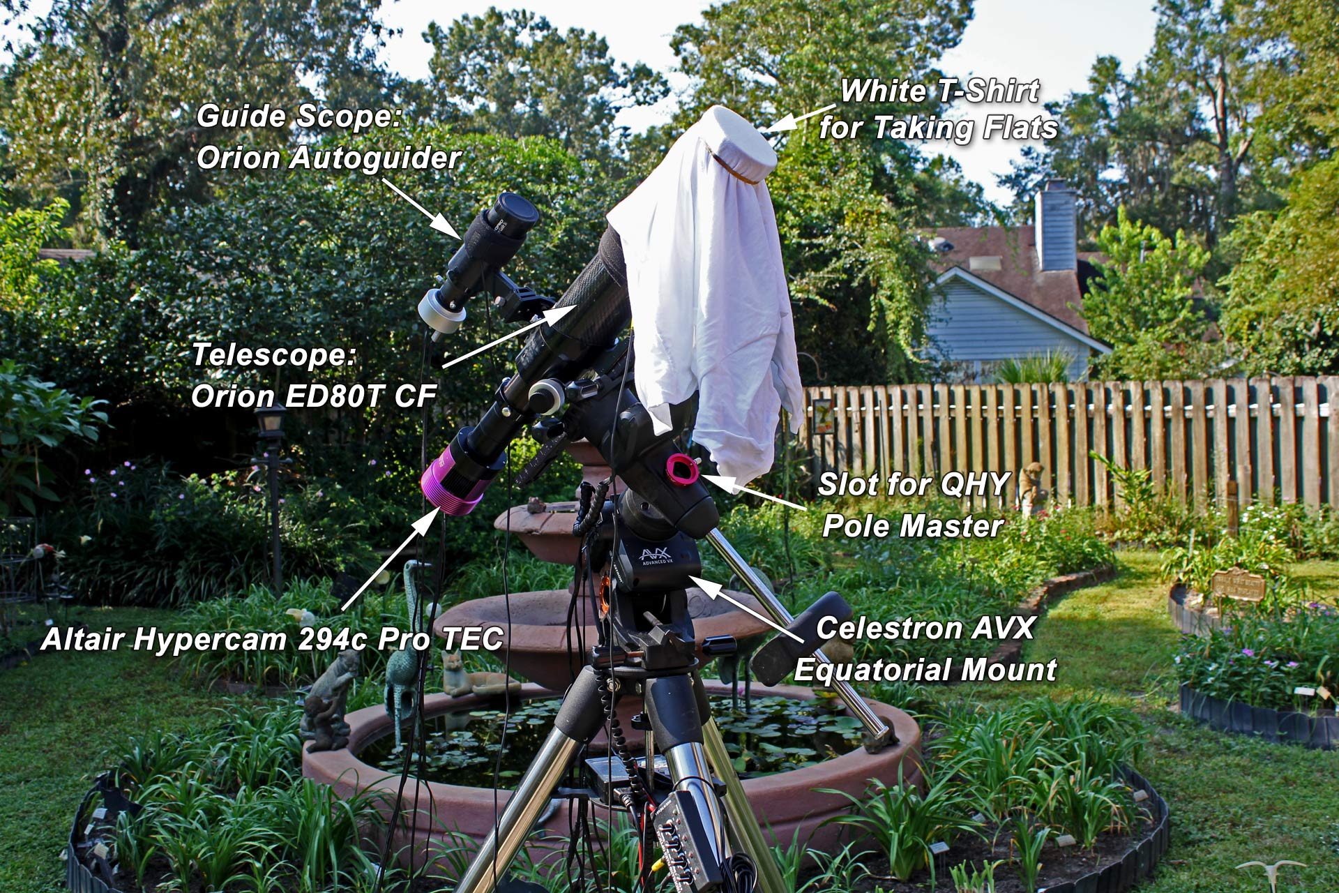 The The Rig that I used  ... Click on image for larger view